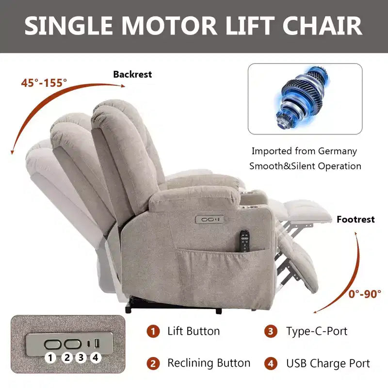 Gray Chenille Large Power Lift Recliner Chair with Massage and Heat 2 Steel Cup Holders for Elderly