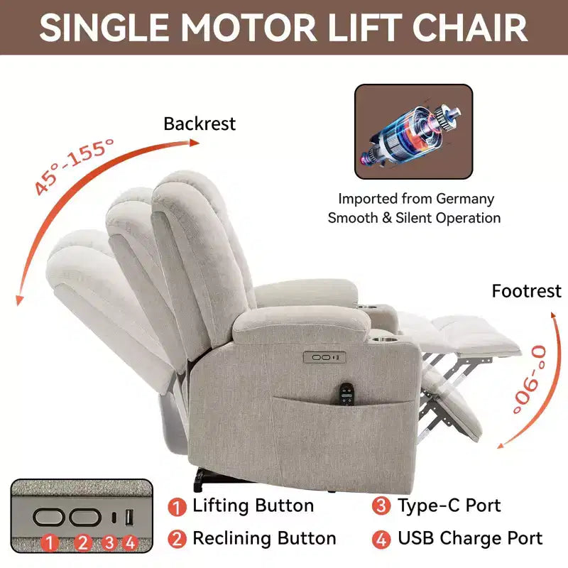 Gray Chenille Large Power Lift Recliner Chair with Massage and Heat 2 Steel Cup Holders for Elderly