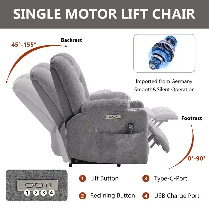 Gray Chenille Large Power Lift Recliner Chair with Massage and Heat 2 Steel Cup Holders for Elderly