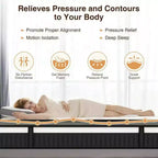 Matelas queen, matelas hybride de 14 pouces en mousse à mémoire de forme avec gel et ressorts ensachés individuellement, matelas queen emballé sous vide, certifié CertiPUR-US