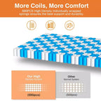 Matelas queen, matelas hybride de 14 pouces en mousse à mémoire de forme avec gel et ressorts ensachés individuellement, matelas queen emballé sous vide, certifié CertiPUR-US