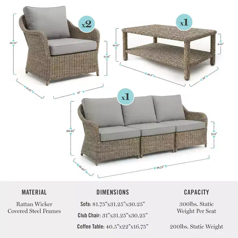 Martha Stewart weerbestendige rotan loungeset voor terras, 2 stoelen en salontafel – verweerd grijs
