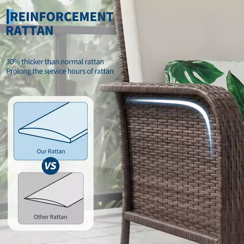 2-Piece Outdoor Rattan Patio Chair Set, Thick Cushions, All-Weather Gradient Wicker - Versatile Outdoor Seating for Porch, Deck, Garden, Backyard