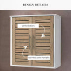 Wall Mounted Bathroom Medicine Cabinet with Two Louvered Doors – 20.5 x 21.7 x 8.7 in, MDF with Interior Shelf